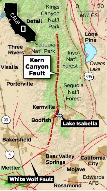 Kern Canyon Fault