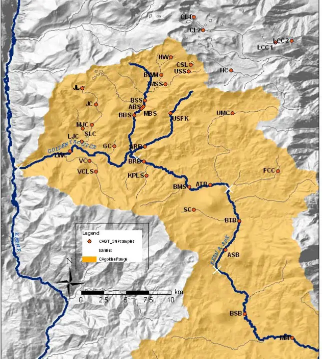 Sampling sites