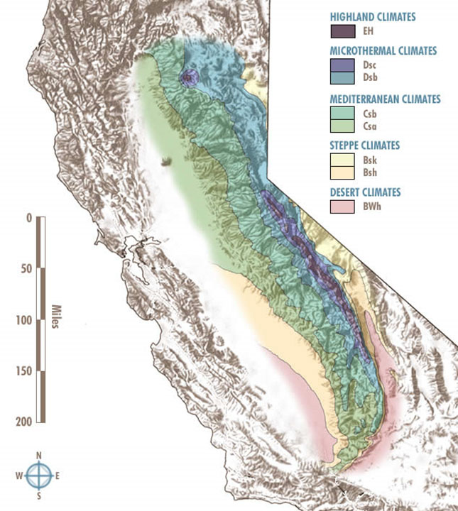 Sierra Climate