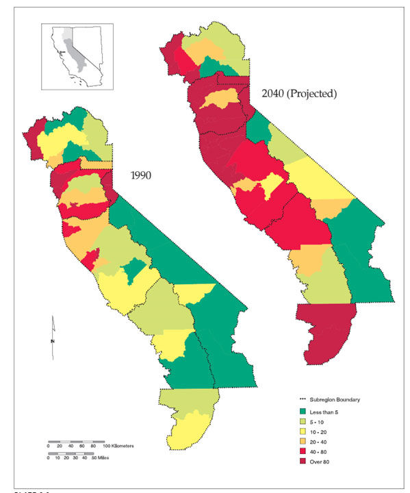 Population Growth