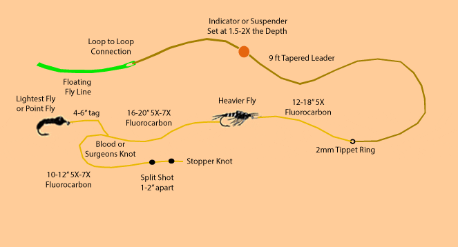 A collection of shiny metallic chess pawns arranged on a peach background.