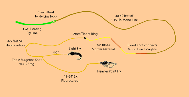 A collection of shiny metallic chess pawns arranged on a peach background.