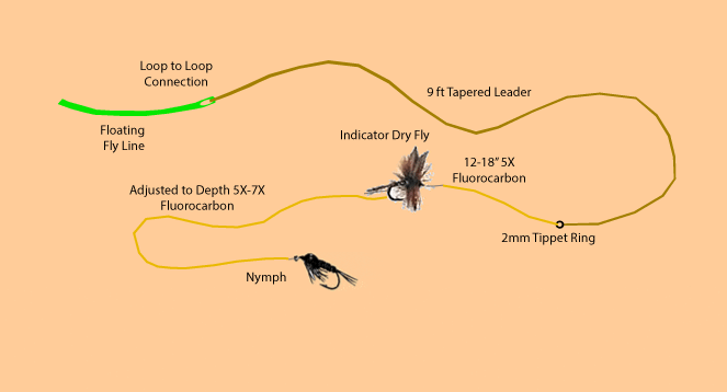 A collection of shiny metallic chess pawns arranged on a peach background.