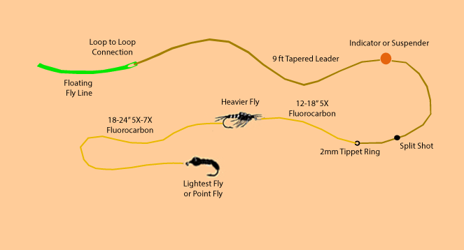 A collection of shiny metallic chess pawns arranged on a peach background.