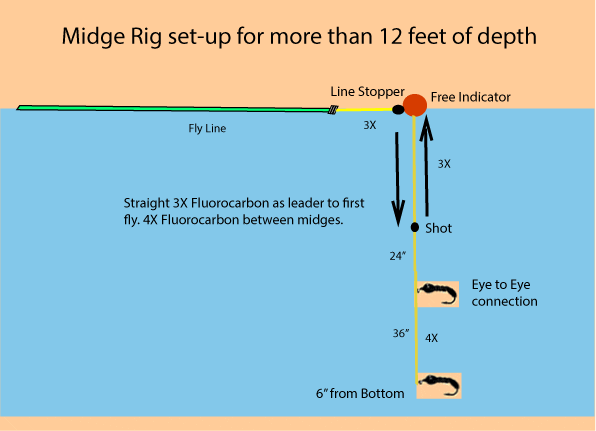 A collection of shiny metallic chess pawns arranged on a peach background.