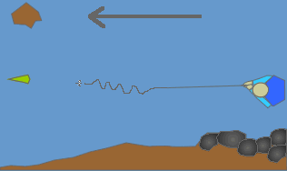 Direct down presentation