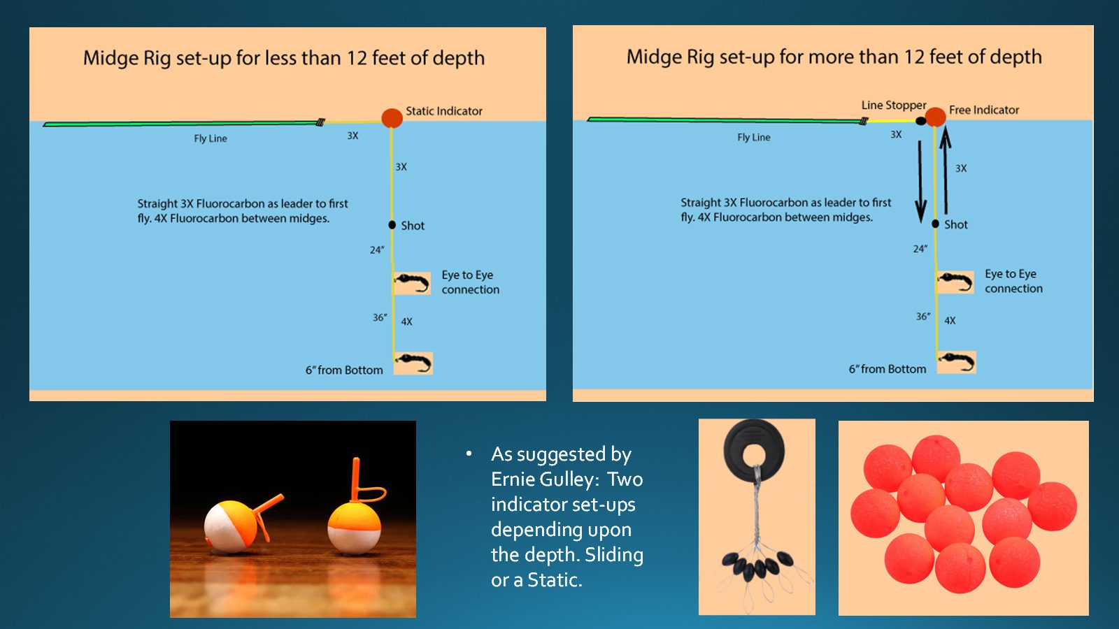 Midge Techniques