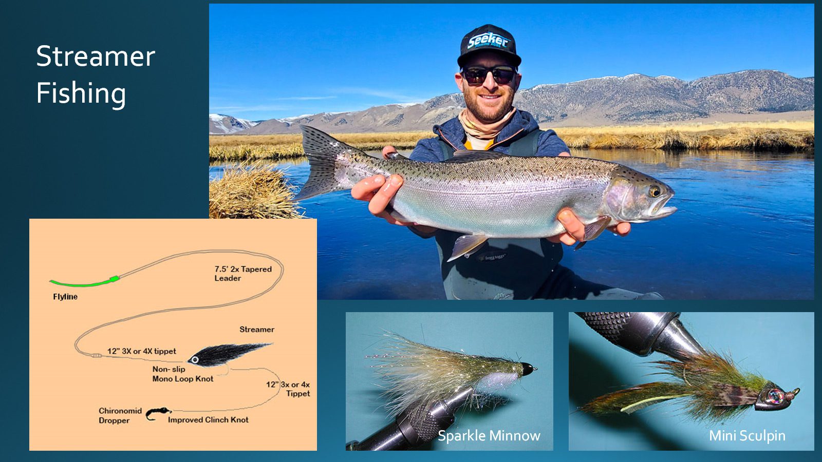 Streamer fishing