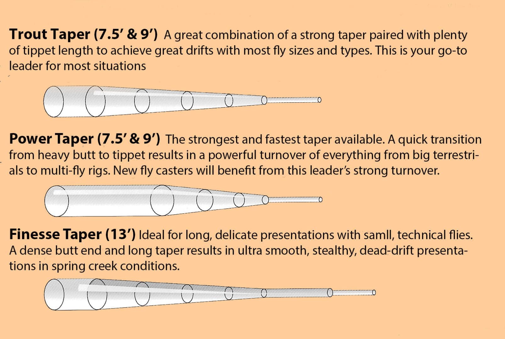 Product description of golf irons emphasizing strength and fast ball speeds.